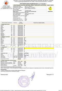 Shell Helix Ultra 0w-20 отработка на Kia Ceed после 8060 км копия.jpg