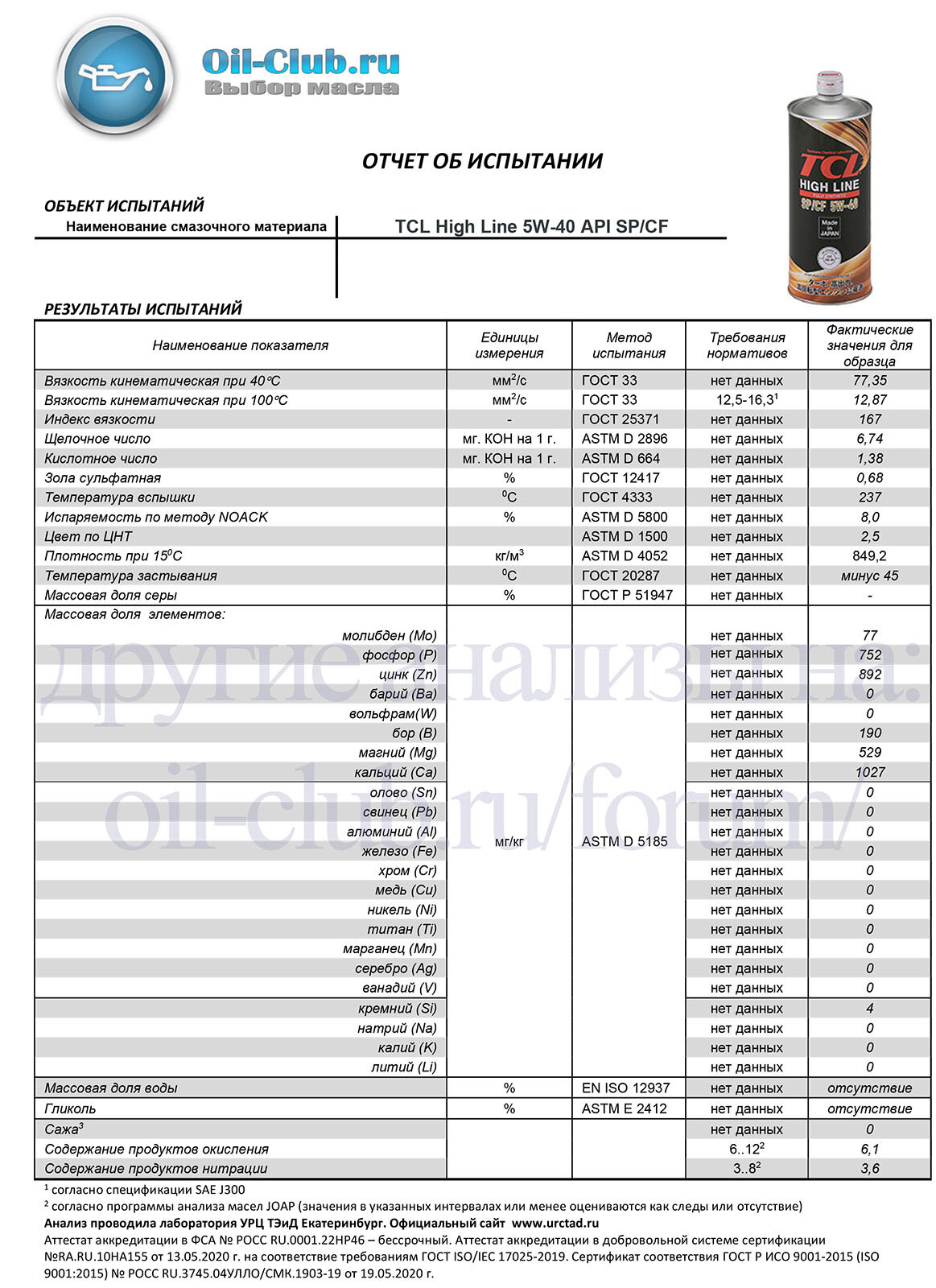 Масло tcl 5w40