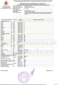 ZIC X5 10W-40 API SN Plus URC копия.jpg