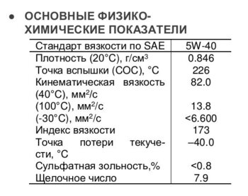 Eneos Hyper 5W-40 TDS.jpg