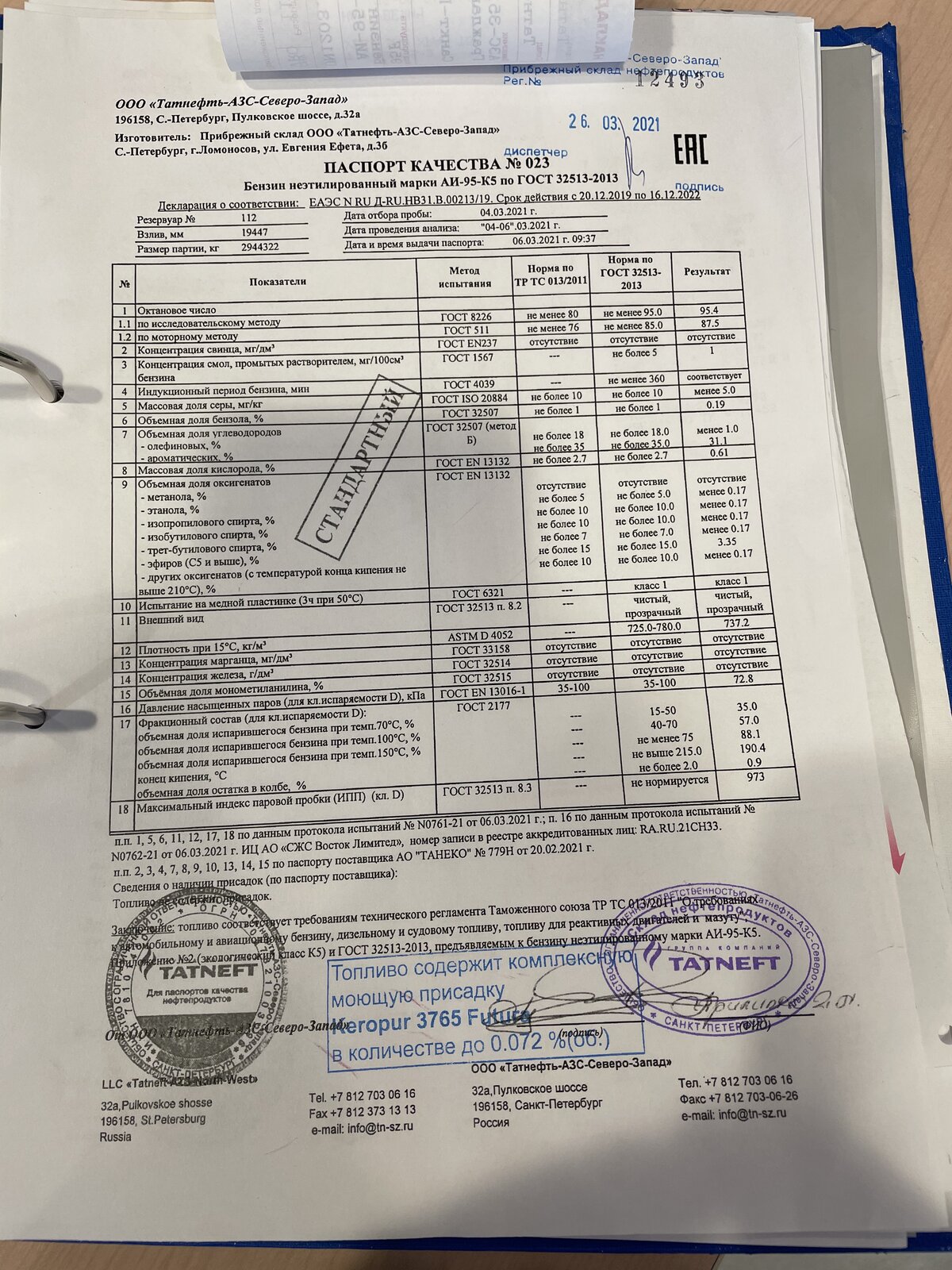 Сменный отчет азс образец заполненный