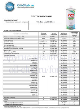 TCL Zero Line SN 0W-16 (VOA BASE)-1 копия.jpg