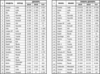russia-car-sales-2019.jpg