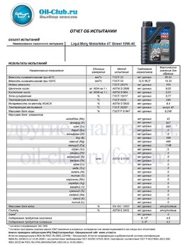 Liqui Moly Motorbike 4T Street 10W-40 (VOA BASE) копия.jpg