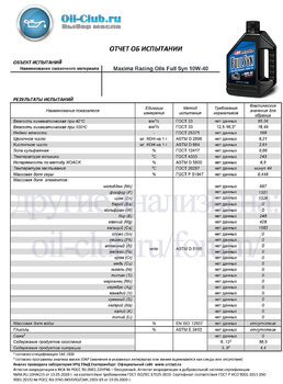 Maxima Racing Oils Full Syn 10W-40 (VOA BASE) копия.jpg