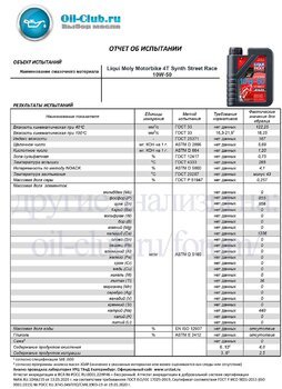 Liqui Moly Motorbike 4T Synth Street Race 10W-50 (VOA BASE) копия.jpg