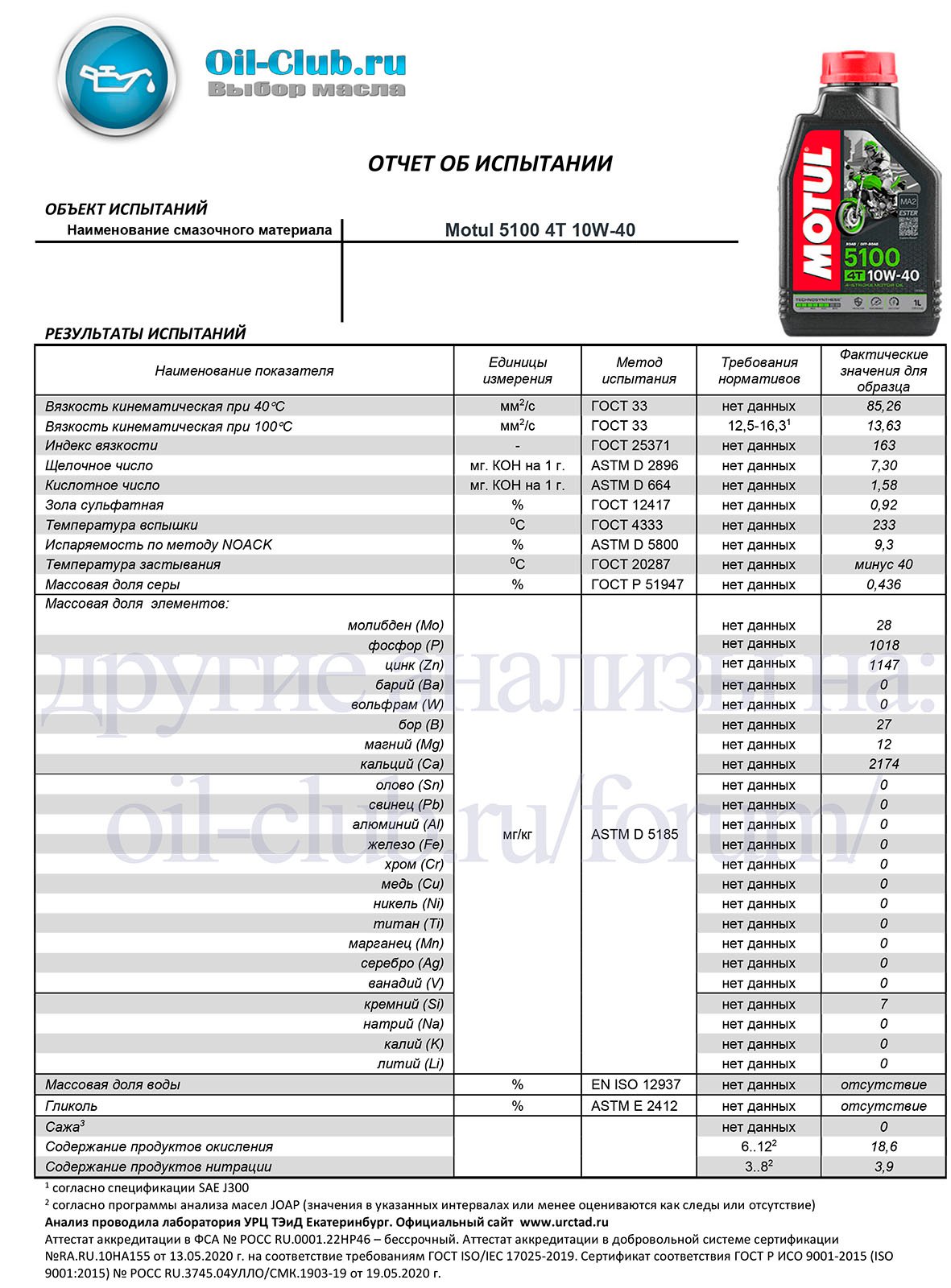 291265554_Motul51004T10W-40(VOABASE).jpg