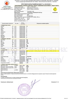 Toyota Motor Oil 0W-20 API SN Plus отработка на Hyundai Creta после 6 120 км Dumus копия.jpg