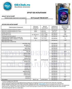 Elf Tranself 75W-80 NFP API GL-4+ (VOA BASE) копия.jpg