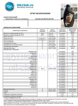 Cworks Oil 5W-30 API SN (VOA BASE) копия.jpg