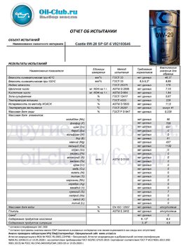 Castle Motor Oil 0W-20 API SP V92103646 (VOA BASE) копия.jpg