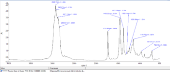 692053464_ToyotaGearoilSuper75W-90GL-5(08885-02106).thumb.png.b4bde82910636cfc690bac12843c2343.png