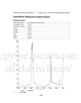 R13806 спектр копия.jpg