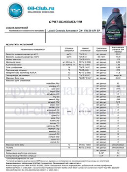 Lukoil Genesis Armortech DX1 5W-30 API SP (VOA BASE) копия.jpg