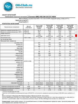 Extreme AMG VR2 0W-20 GTE NEW 0-450-7400-9530km Евген48 (UAO BASE) ШАБЛОН ДЛЯ СРАВНЕНИЯ ТРЯЕХ ОТРАБОТОК копия.jpg
