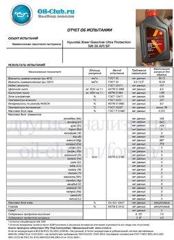 Hyundai Xteer Gasoline Ultra Protection 5W-30 API SP (VOA BASE) копия.jpg