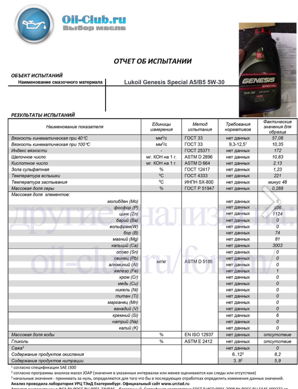 Ойл клуб. Лабораторные анализы моторных масел синтетических 5 в 30. Лабораторные анализы моторных масел 5w30 синтетика. Щелочное число моторное масло Lukoil 5w30 Universal. Сводная таблица характеристик моторных масел Лукойл.