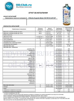 CWorks Superia Motor Oil 5W-30 API SP (VOA BASE) копия.jpg