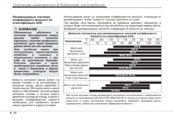 NewSorento_Manual_1-pdf.png