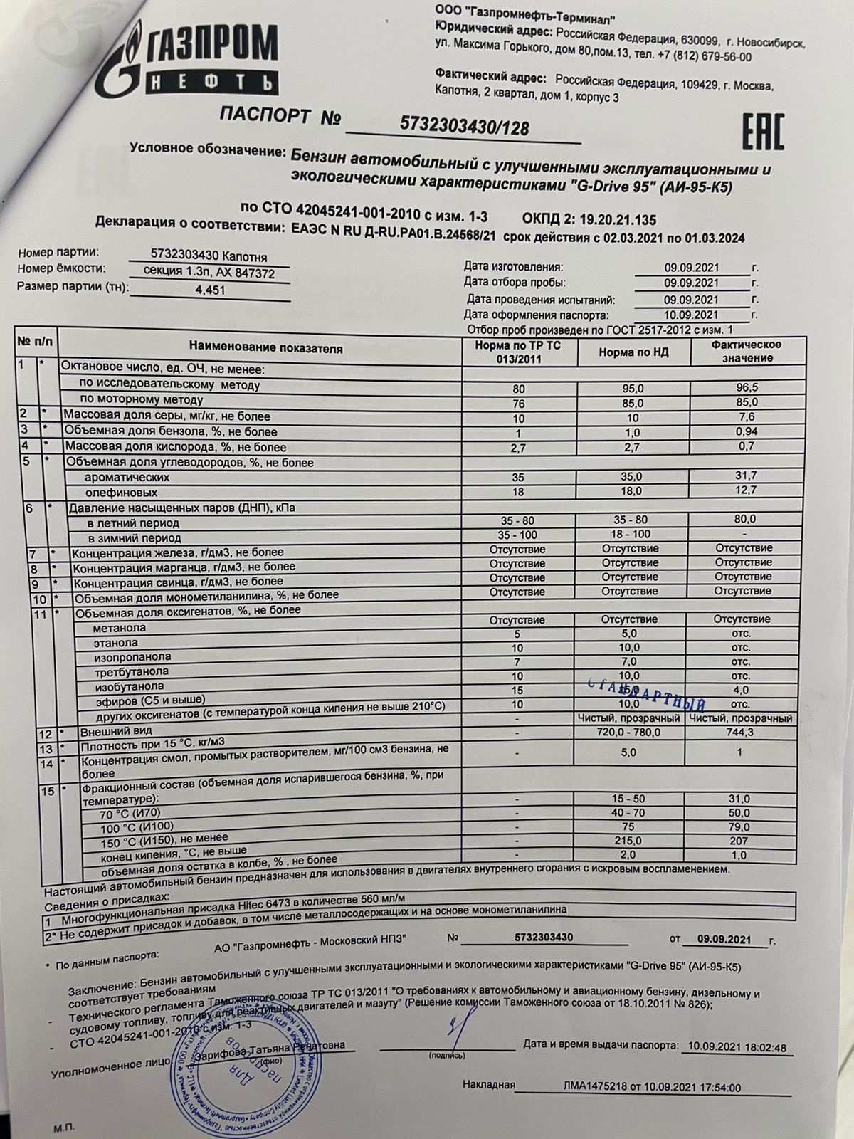 Карта наблюдения газпромнефть аэро