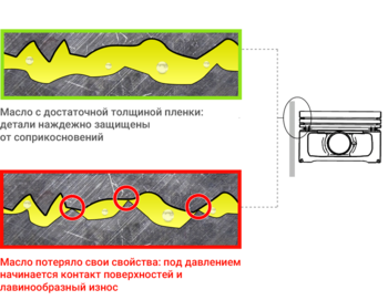 oil-width.thumb.png.60da3c29744c5c150ffcea0449202cdd.png