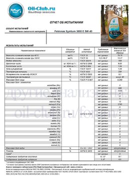 Petronas Syntium 3000 E 5W-40 (VOA BASE) копия.jpg