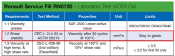 Afton-Chemical-Spec-Handbook-September-Renault-9-копия.png