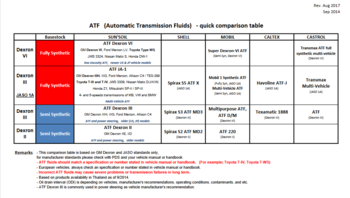 Screenshot 2021-10-04 at 18-57-25 untitled - Basic Comparison Table - ATF pdf.png