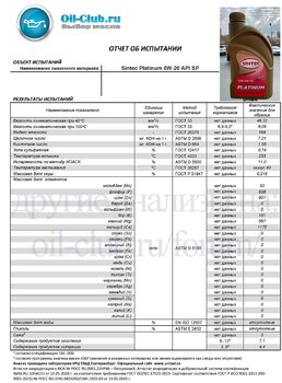 Sintec Platinum 0W-20 API SP (VOA BASE) копия.jpg