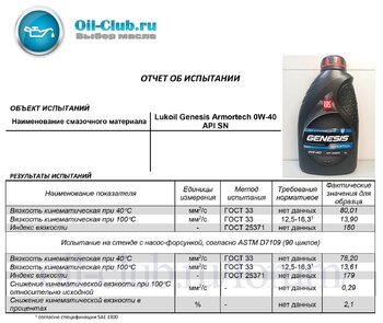 Lukoil Genesis Armortech 0W-40 API SN Shear Stability копия.jpg