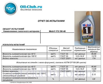 Mobil1 FS 5W-40 Shear Stability копия.jpg