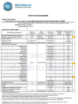 484967810_LiquiMolyMotorbike4TSynthStreetRace10W40HondaCBR600F4I7025FenixDV(UOABASE).jpg.2fe04f51e164ced07eb8223ecb998658.jpg