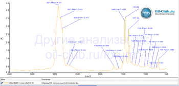 710198616_Motul8100X-leanEFE5W-30FTIR.gif.912876644769b1d8d1c8d175687e6dc8.thumb.gif.7fd4c8c1487dd661d54061684f00fada.gif