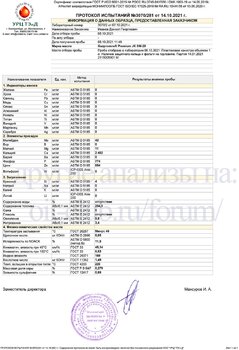 Gazpromneft Premium JK 0W-20 API SN URC копия.jpg