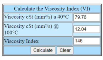 Viscosity-index-Widman-International-SRL.png