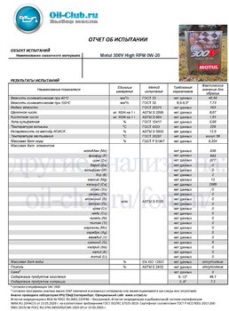 Motul 300V High RPM 0W-20 (VOA BASE) копия.jpg