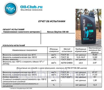 Novus Skyline 5W-40 Shear Stability (устойчивость к сдвигу) копия.jpg