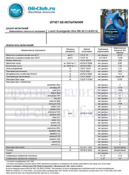 Lukoil Avantgarde Ultra 5W-40 CI-4-API SL(VOA BASE) копия.jpg