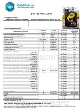 Rosneft Magnum Racing 5W-40 API SN (VOA BASE) копия.jpg