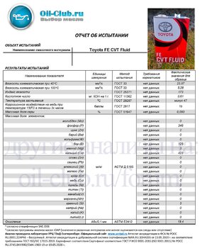 Toyota FE CVT Fluid (VOA BASE) копия.jpg