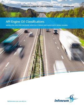 api-engine-oil-classifications-brochure2_00001.thumb.jpg.e6c5fcebb2423fd3e6a4c90620507203.jpg