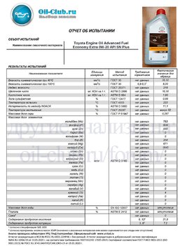 Toyota Engine Oil Advanced Fuel Economy Extra 0W-20 API SN Plus (VOA BASE) копия.jpg