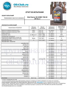 Shell Spirax S6 GXME 75W-80 API GL-4 (VOA BASE) копия.jpg