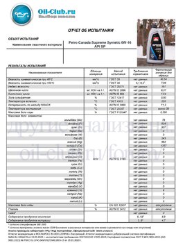 Petro Canada Supreme Syntetic 0W-16 API SP (VOA BASE) копия.jpg