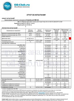 Cworks oil 5W-30 Toyota Land Cruiser Prado 5490км torcon (UOA BASE) копия.jpg