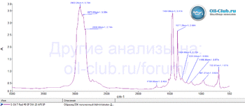 S-Oil 7 Red #9 SP 5W-20 API SP копия.gif