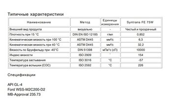 1257144813_castrol75w.thumb.jpg.3e352b7c274d04a97b29e93df2057cc3.jpg