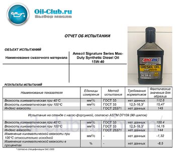 Amsoil Signature Series Max-Duty Synthetic Diesel Oil 15W-40 Shear Stability (устойчивость к сдвигу) копия.jpg