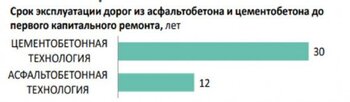 сроки.jpg
