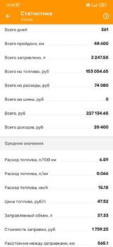 Screenshot_2022-02-17-15-26-41-363_com.blogspot.fuelmeter.jpg